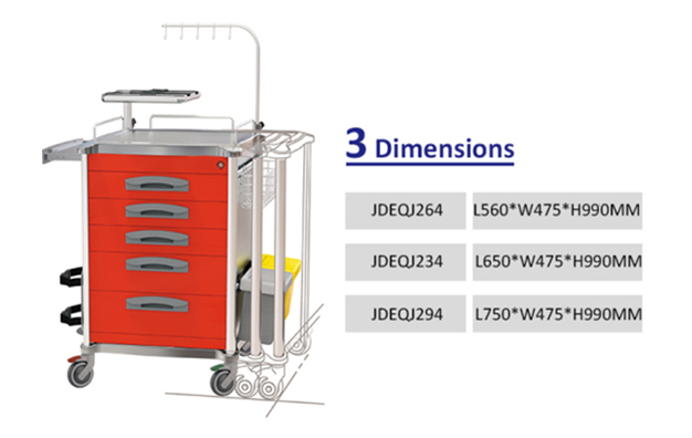 N6 Series Emergency Trolley