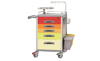 How much do you know about hospital emergency trolley?