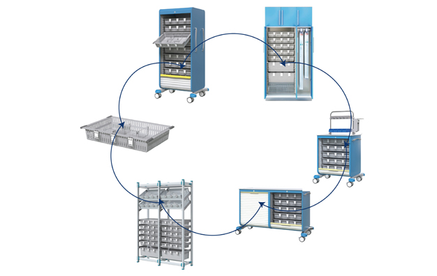 Modular System Medication Trolley/Cabinet/Rack