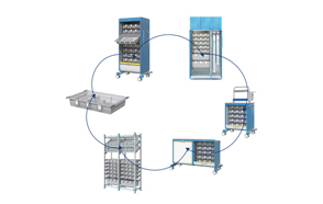 Modular System Medication Trolley/Cabinet/Rack