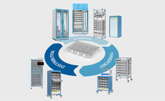 Lean Storage Solution for Medical Consumables